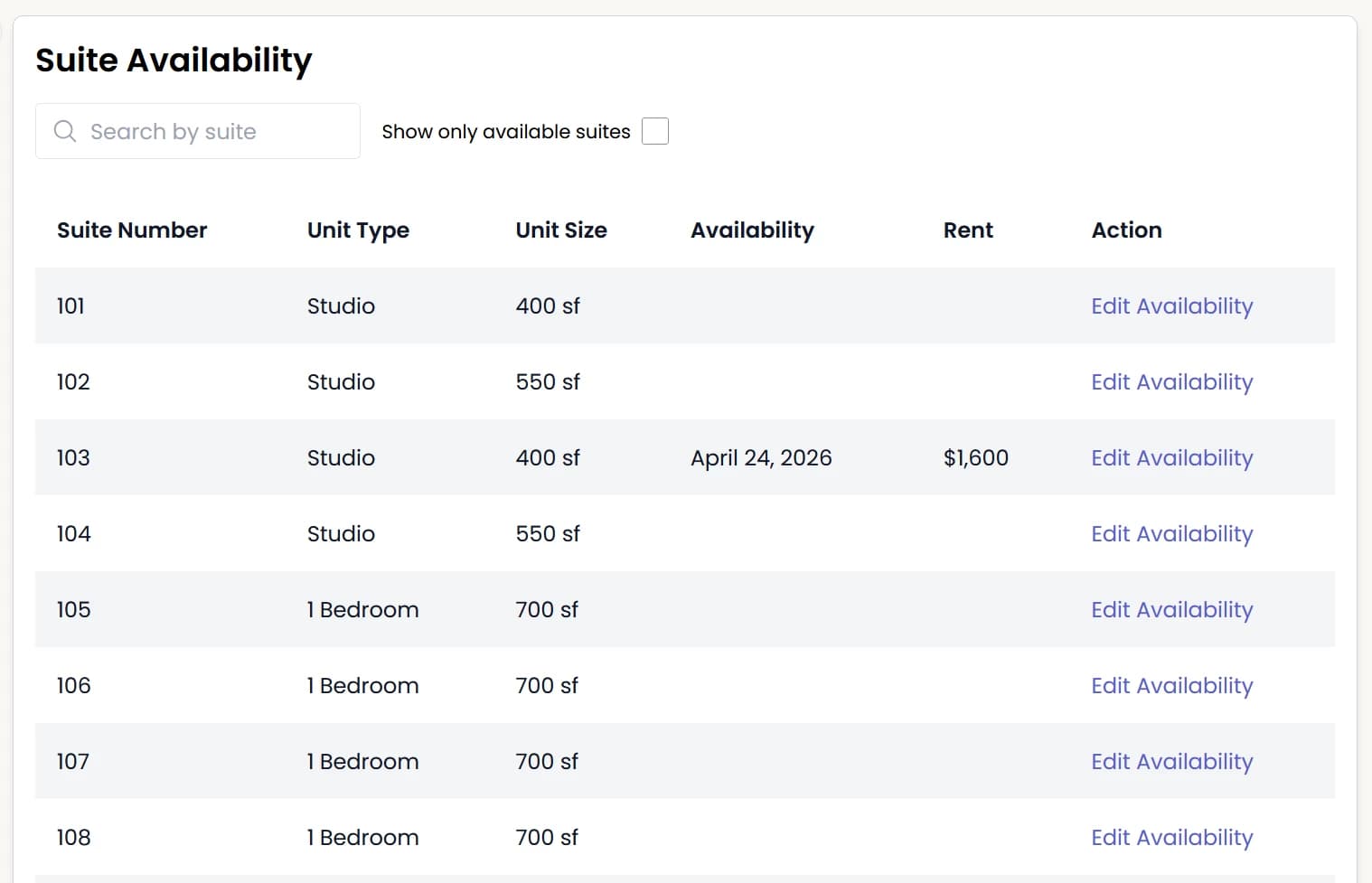 Suite availability grid showing all units with their type, size, availability date, and rent
